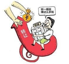 技術(shù)轉(zhuǎn)讓費(fèi) 概念、構(gòu)成與協(xié)商要點(diǎn)